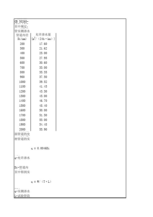 闭水试验计算公式