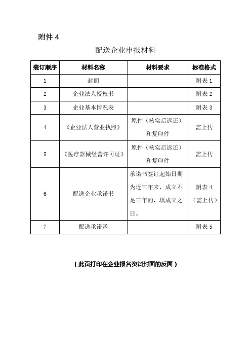 安徽省医药集中采购平台 配送企业申报材料