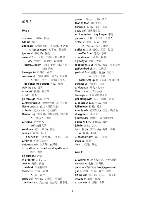 人教版高中英语全部单词表