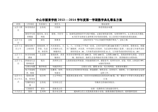 丽景学校13-14下散学典礼工作方案