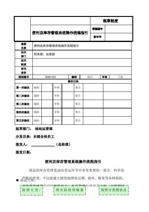 加油站便利店商品库存管理系统操作流程