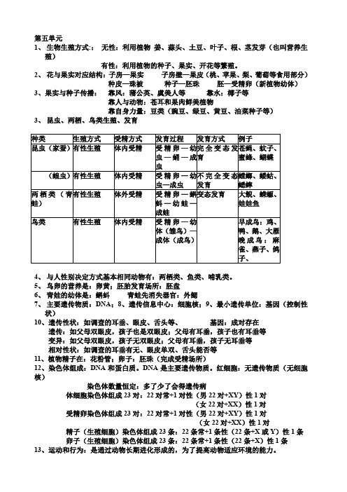 有性生殖和无性生殖的区别2