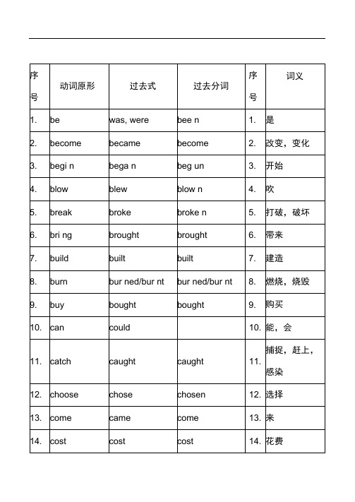 九年级不规则动词表(英汉对比)