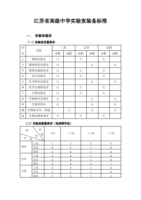 江苏省高级中学实验室装备标准