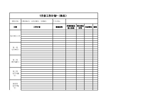 月度工作总结与计划汇报表