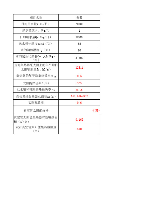 太阳能面积计算表