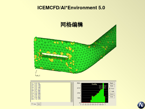 ICEM_CFD_关于-网格编辑方法