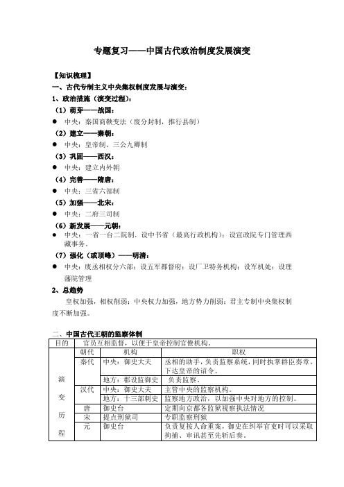 专题一 中国古代政治制度演变(作业归纳)