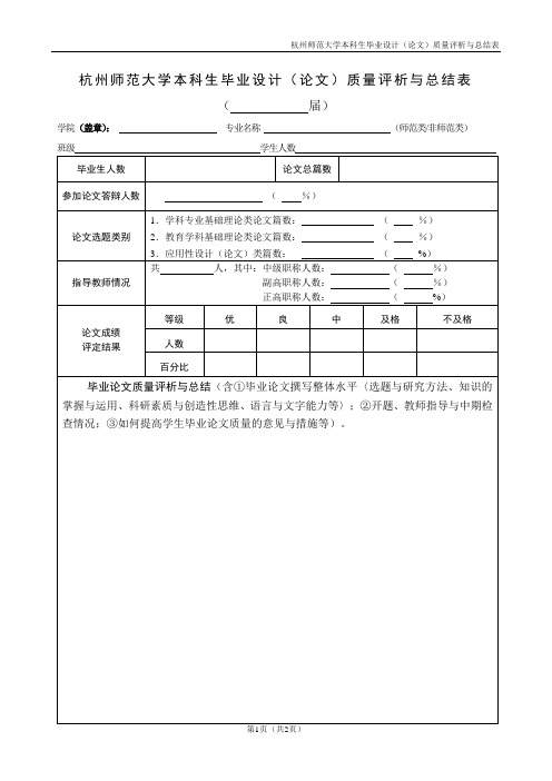 15  毕业设计(论文)质量评析与总结表