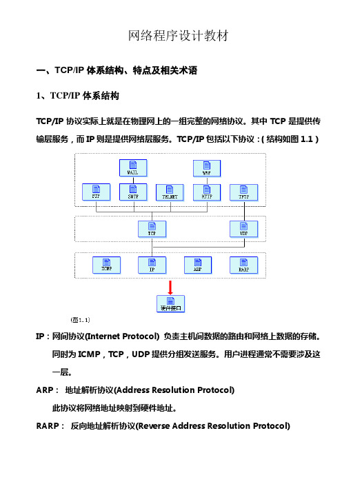 MFC网络编程