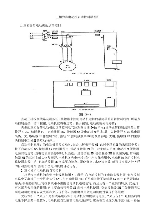 三相异步电动机启动控制原理及接线图