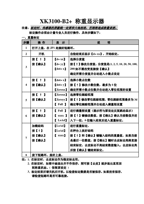 上海友声KB称重显示器标定步骤