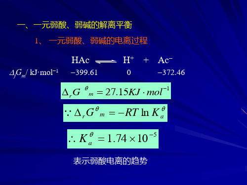 无机化学-弱电解质的电离平衡