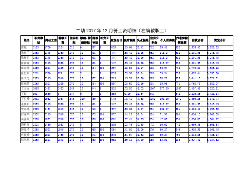 二幼XX7年12月份工资明细(在编教职工)