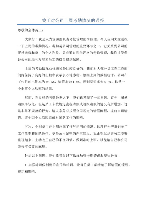 关于对公司上周考勤情况的通报