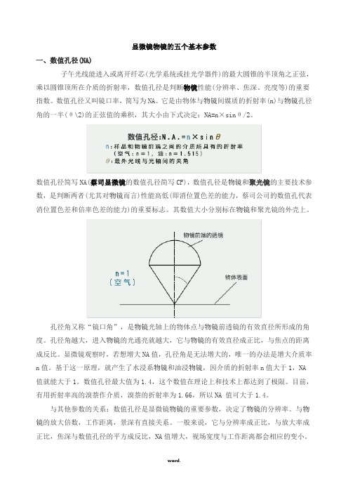 显微镜物镜的五个基本参数(精选.)