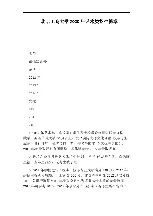 北京工商大学2020年艺术类招生简章