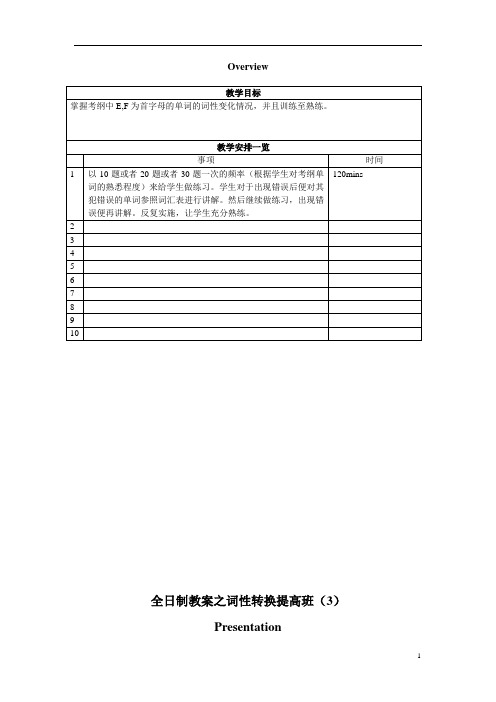 牛津沪教版初三英语考纲重点单词专题-词性转换3-E-F-提高版-教师版