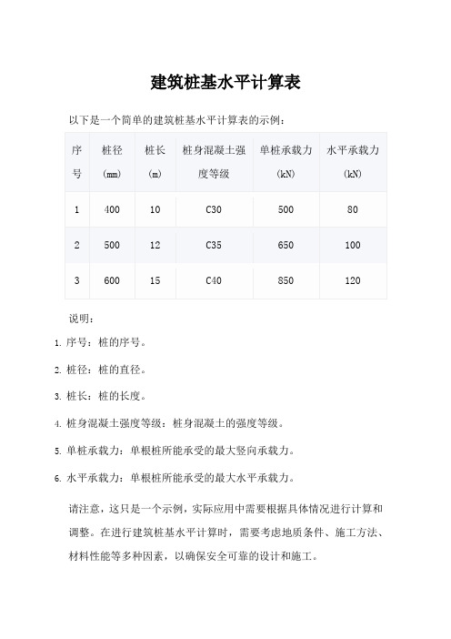 建筑桩基水平计算表