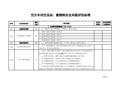 空压站、氮精制--安全风险评估表