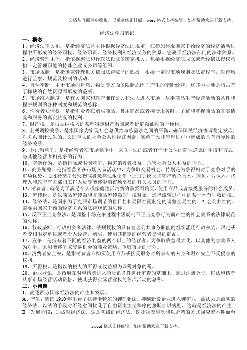 经济法学习笔记