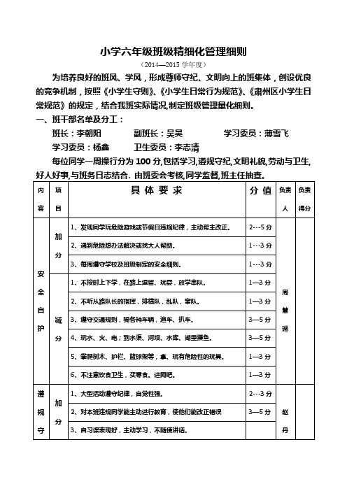 小学六年级班级精细化管理细则