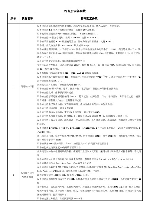 拘留所设备参数