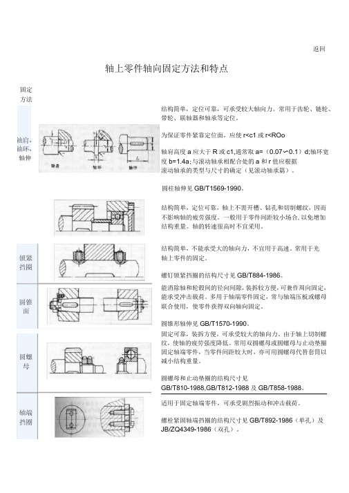 轴向固定方法