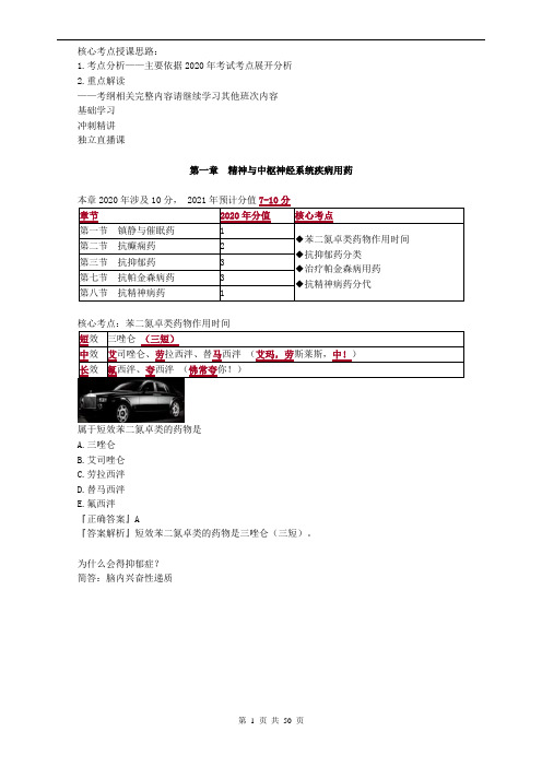 2021执业药师考试药学专业知识二讲义之 精神与中枢神经系统疾病用药