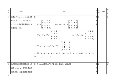 离散数学题库简答题