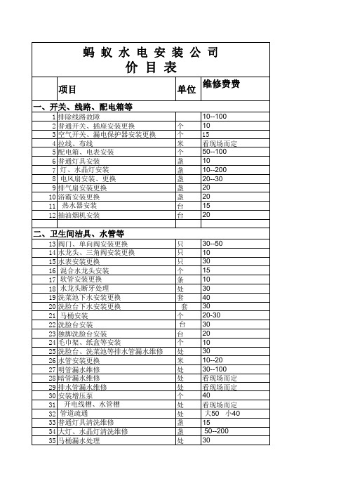 水电安装维修分类价格