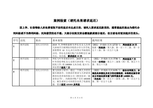 请托未果后要求返还款项的判决检索报告