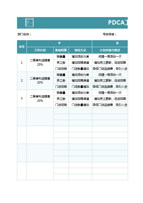 PDCA工作计划表-绩效考核