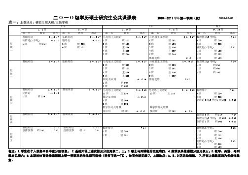 2010级研究生公共课课表(学历硕士)