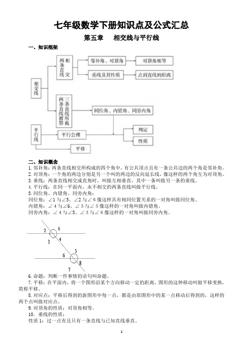 初中数学人教版七年级下册知识点及公式整理汇总