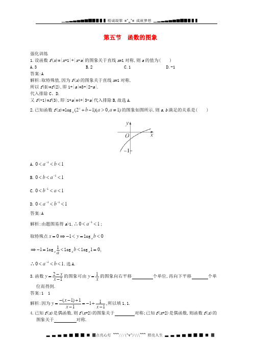 高考数学一轮同步练习 2.5 函数的图象 文 苏教版