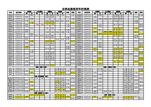 2014.7.1调图后列车时刻表