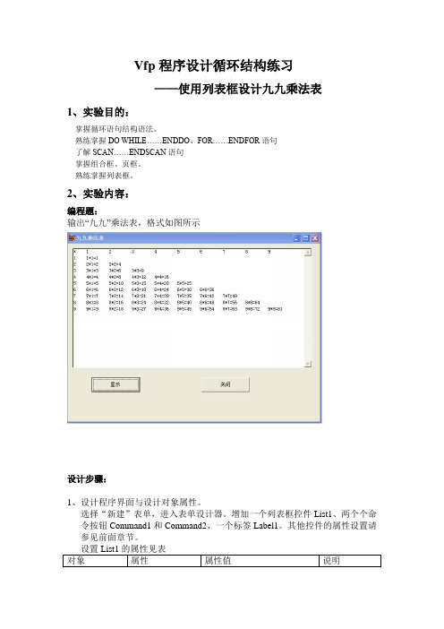 Vfp程序设计          判断是否闰年汇总