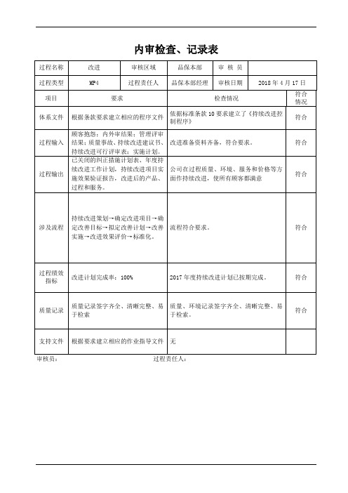 改进过程内审检查表