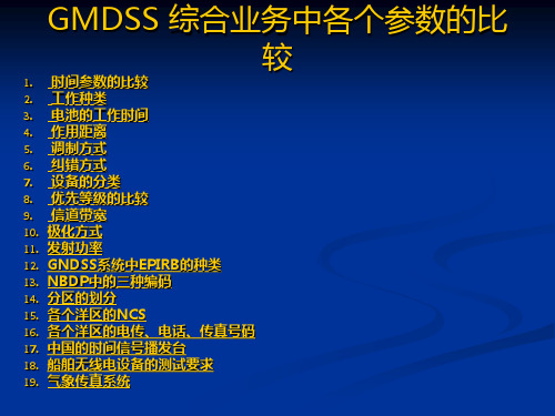 GMDSS各种参数的比较