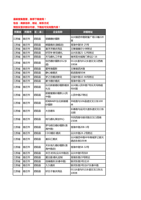 新版江苏省宿迁市泗阳县婚庆公司企业公司商家户名录单联系方式地址大全81家