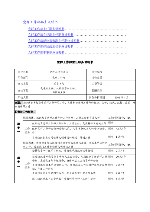 党群工作部职务说明书