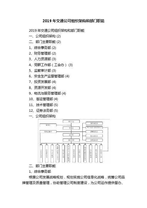 2019年交通公司组织架构和部门职能