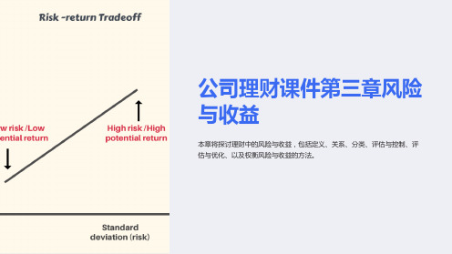 公司理财课件第三章风险与收益