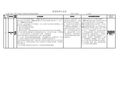 权责清单汇总表