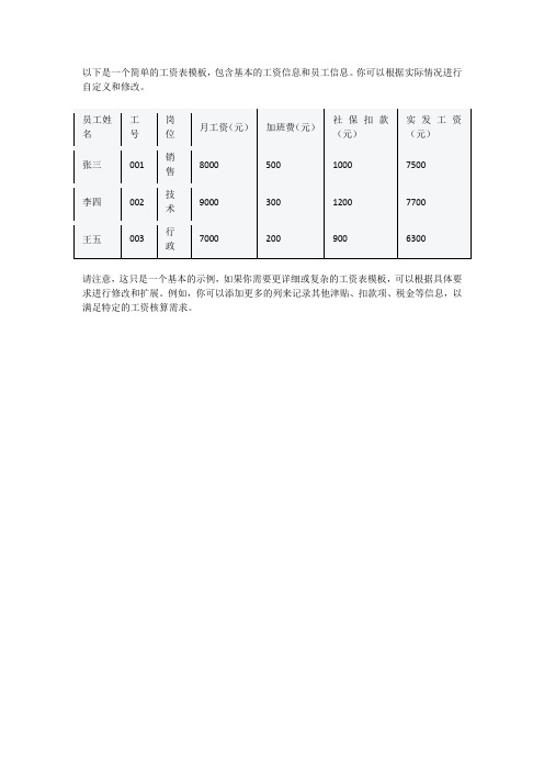 简单工资表模板 表格