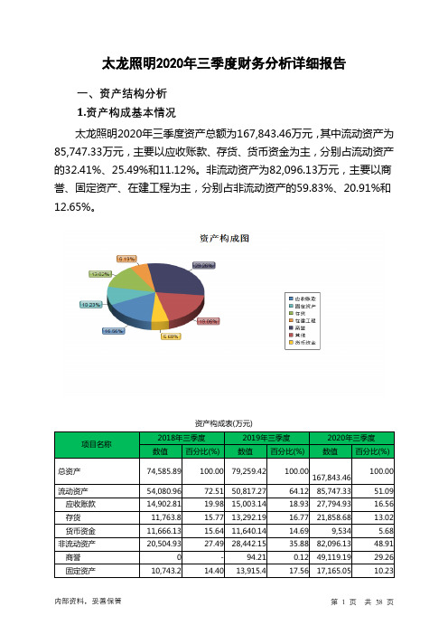 太龙照明2020年三季度财务分析详细报告