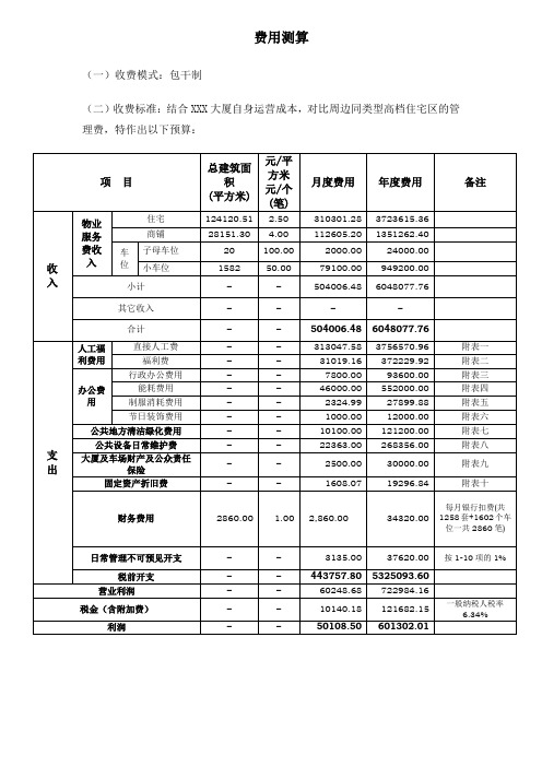 XXX大厦费用测算(维修)