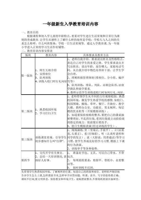 一年级新生入学教育培训内容