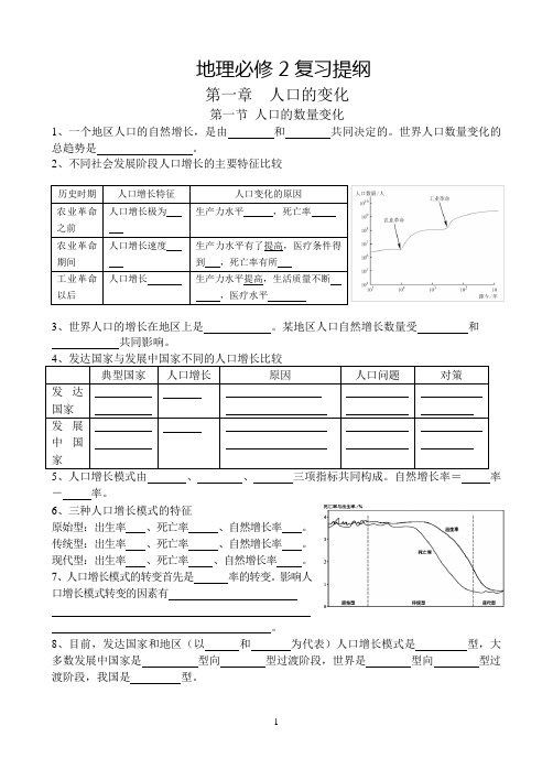 地理必修2复习提纲